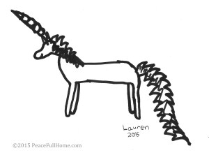  ©2015 PeaceFullHOme.com 